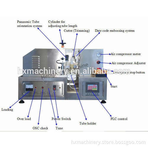 Ultrasonic Sealing Machine For Composite Tube HX-007